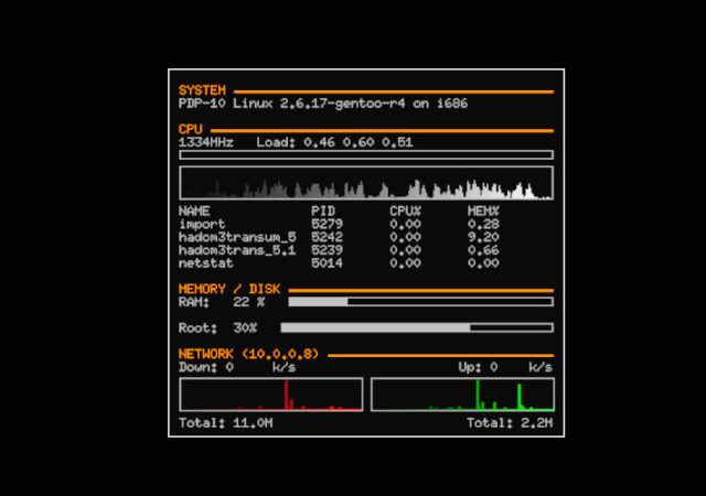 Mengenal aplikasi Conky di Linux