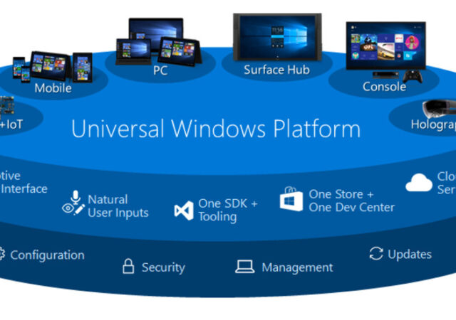 Microsoft Prekenalkan WNdows Universal Berbasis AI,