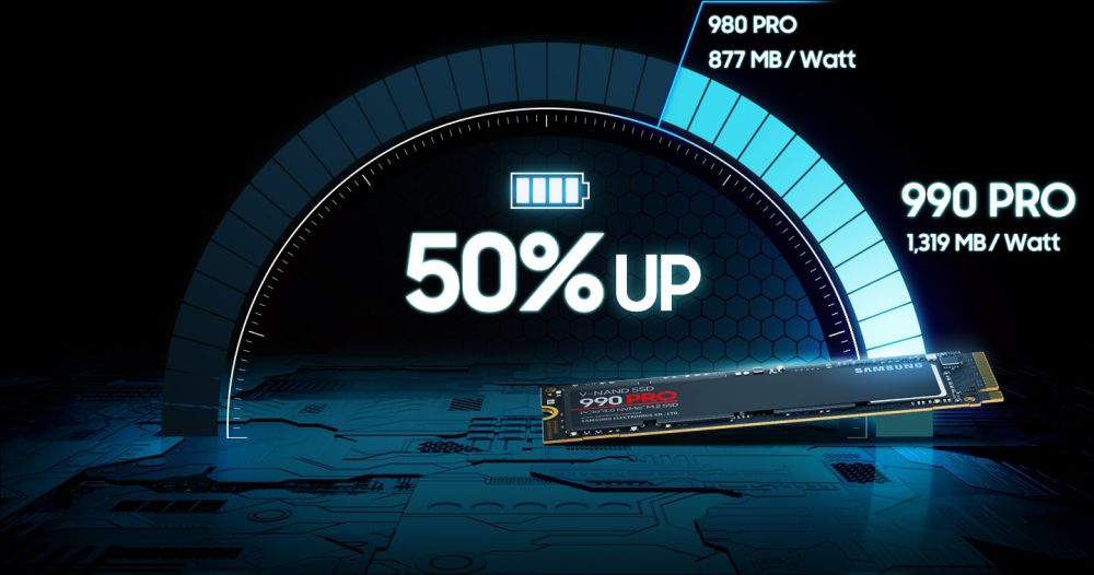 ssd gaming 6