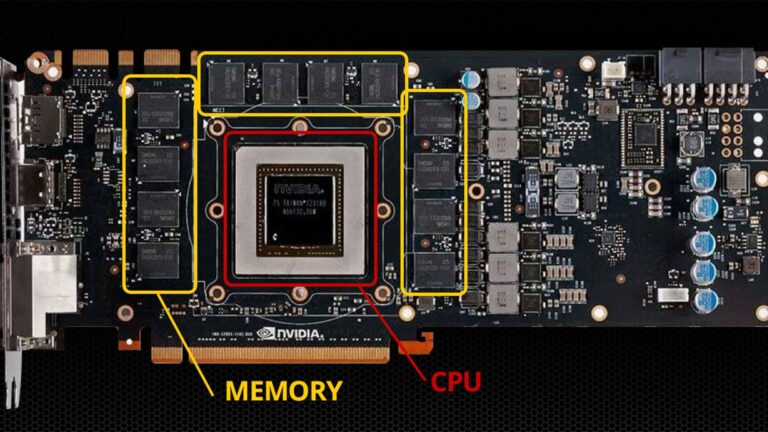 Mdram Seberapa Penting Penggunaan VRAM untuk Gaming?