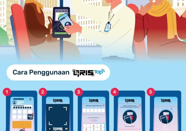 Ilustrasi Cara Penggunaan QRIS Tap