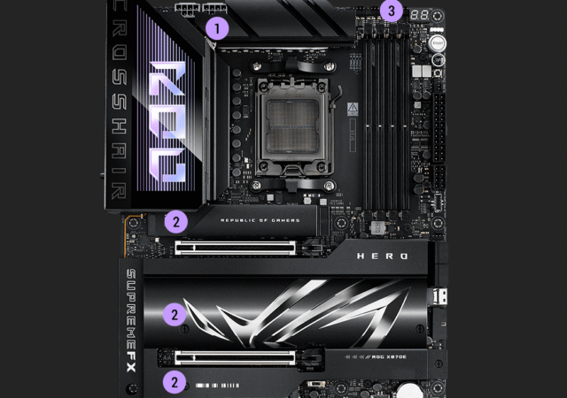 ROG Crosshair X870E 2
