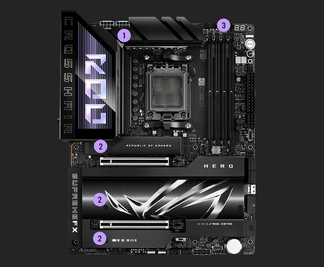 ROG Crosshair X870E 2