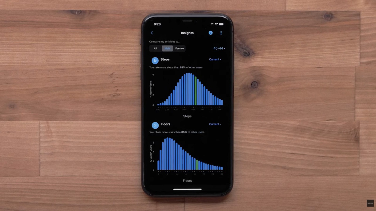 fitur garmin connect 1